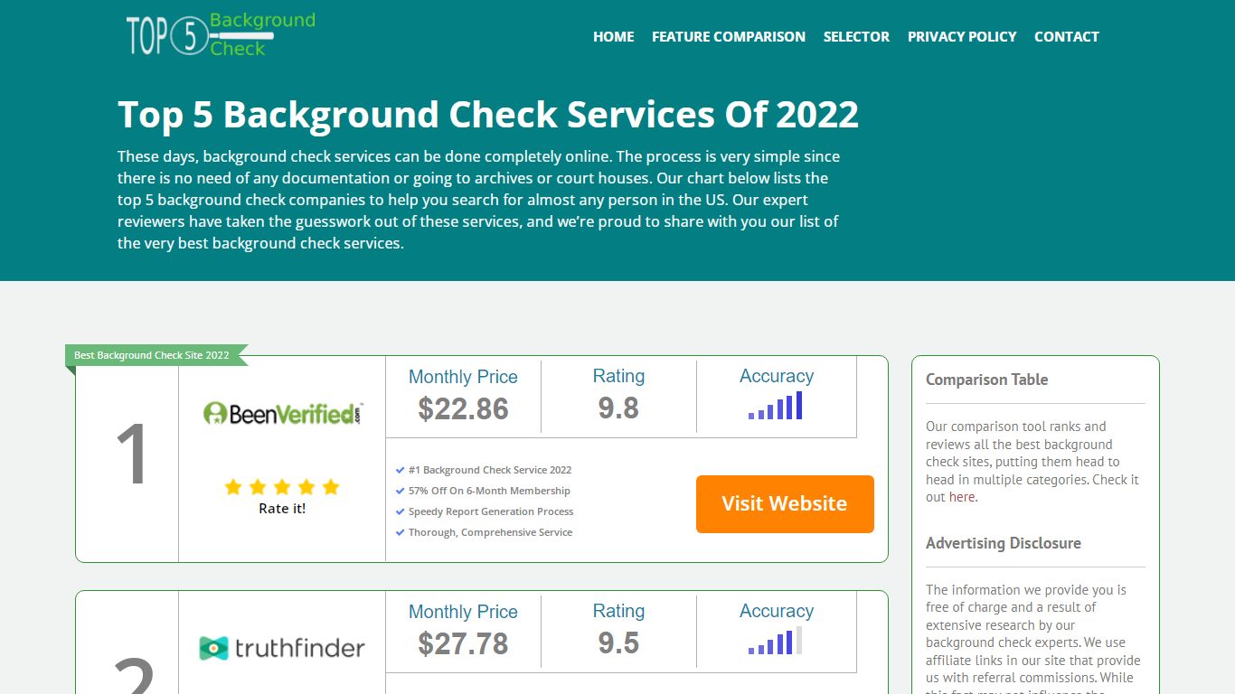Top 5 Background Check Services Of 2022 - Top 5 Best Background Check
