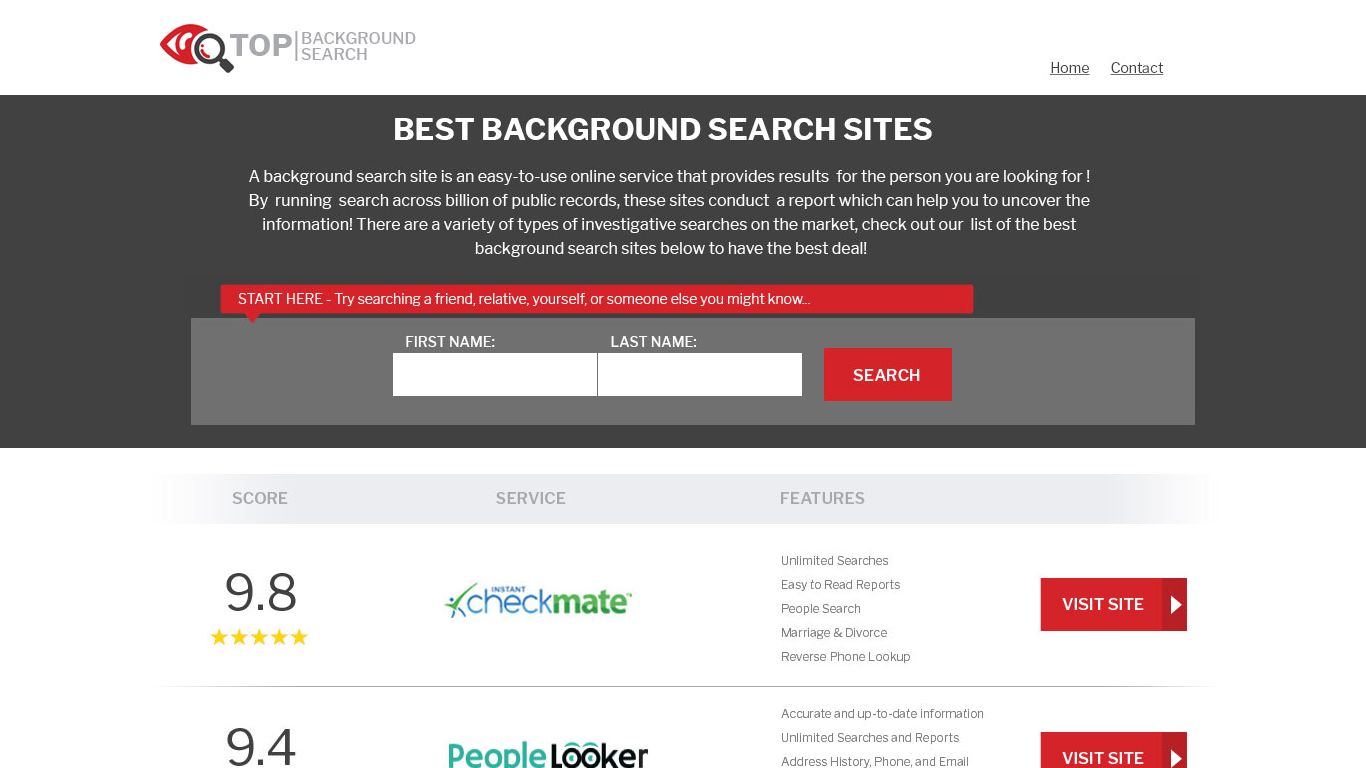 Background Check Websites 📁 Aug 2022